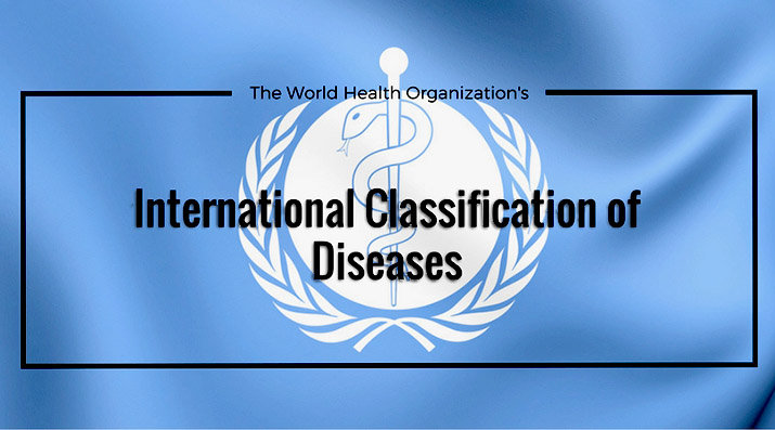 International classification of diseases.