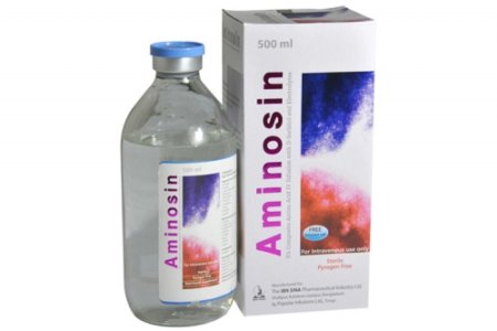 Aminosin