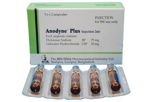 Anodyne Plus