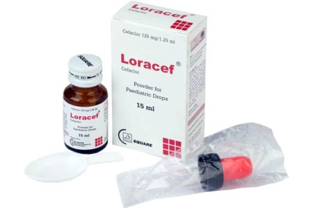 Loracef