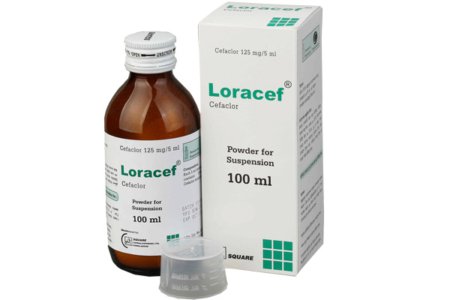 Loracef