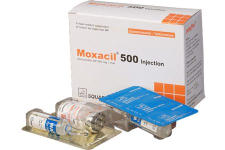 Moxacil