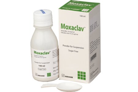 Moxaclav