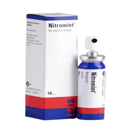 Nitromint Spray