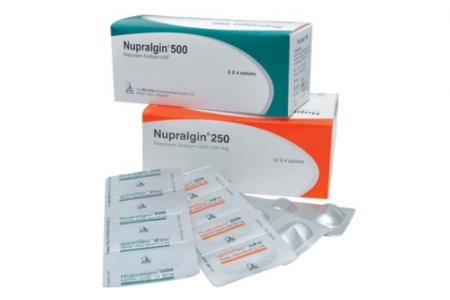 Nupralgin 250