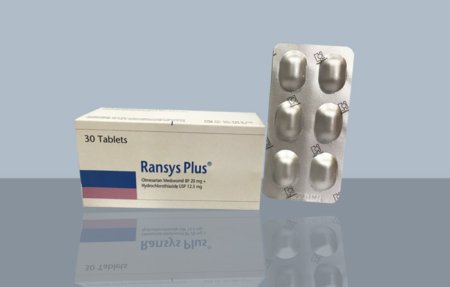 Ransys Plus 20