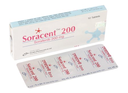 Soracent