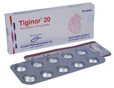 Tiginor 20