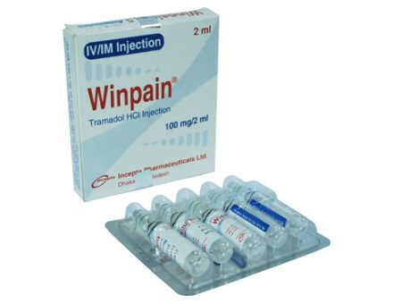 Winpain