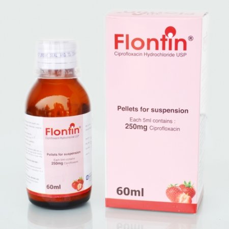 Flontin