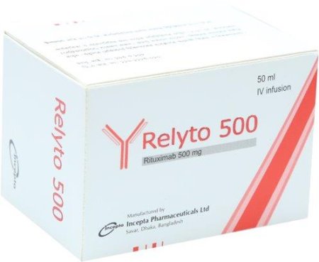 Relyto 500 IV