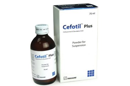 Cefotil Plus PFS