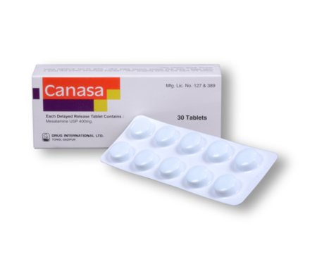 Canasa