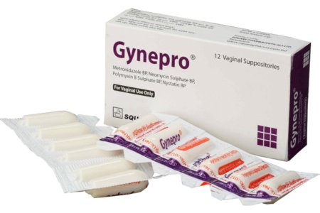 Gynepro