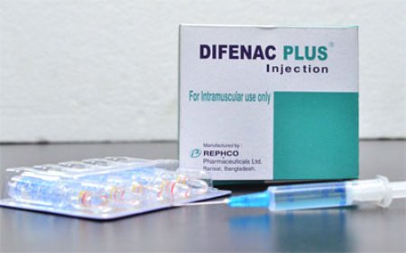 Difenac PLUS IM