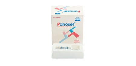 Panoset