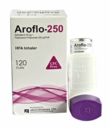 Aroflo 250 HFA