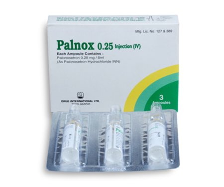 Palnox