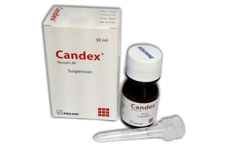 Candex