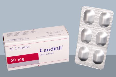 Candinil 50