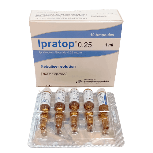 Ipratop Nebuliser Solution